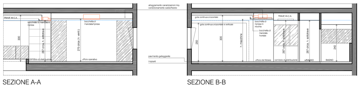 packing-service-sezioni sezione del progetto di ristrutturazione uffici a Imola
